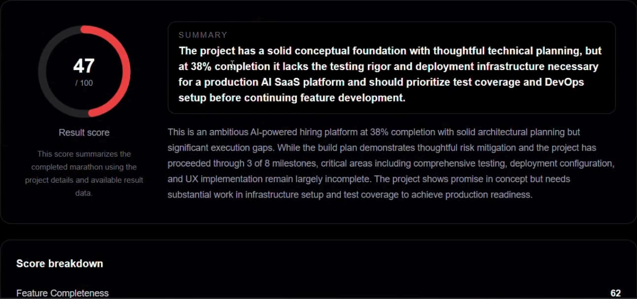 A completed Solo Marathon result with project context and score summary